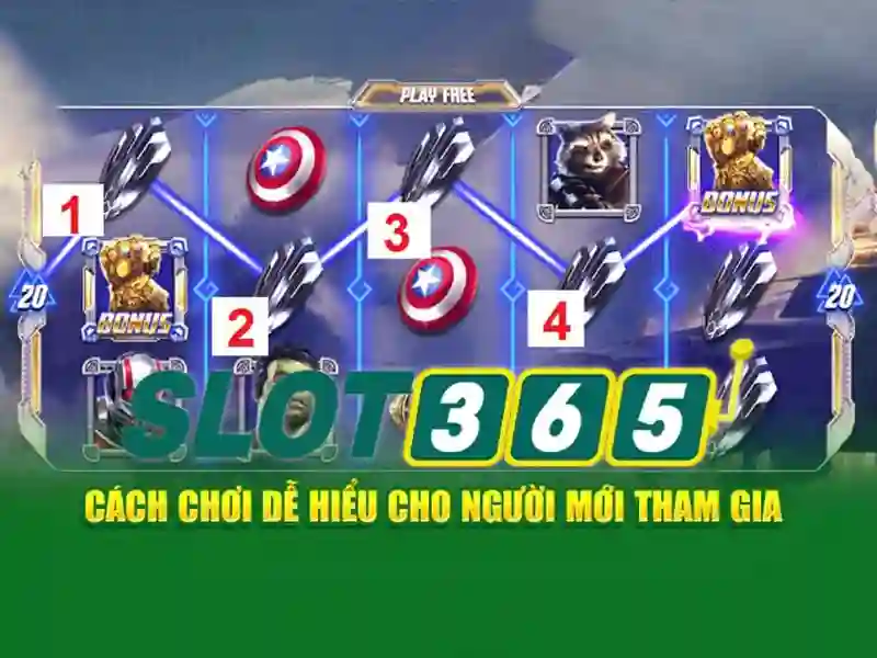 Slot365 là gì?