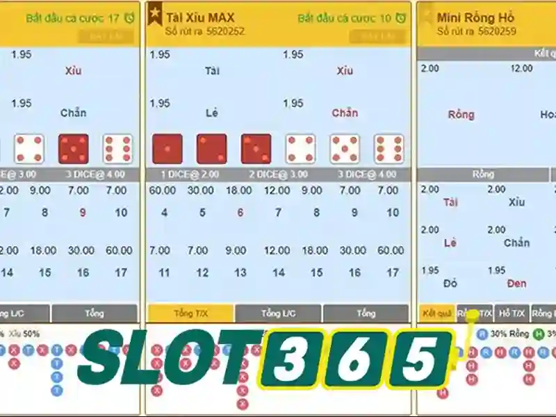 Slot365: Trải nghiệm slot trực tuyến tuyệt vời