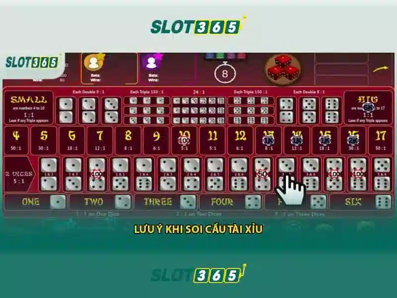 Slot365 là một nền tảng slot trực tuyến hàng đầu