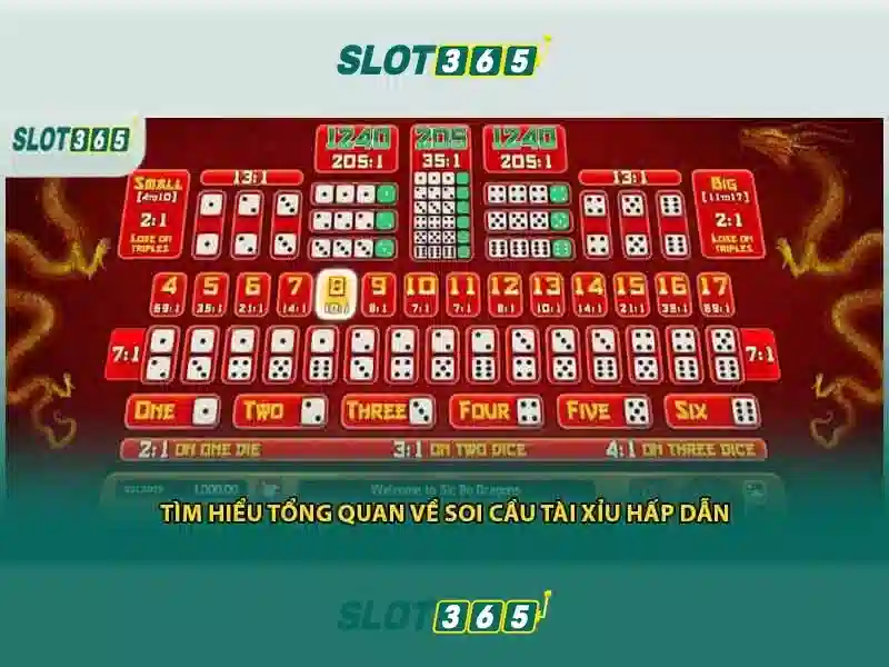 Slot365 là gì? Khám phá nền tảng slot trực tuyến hàng đầu