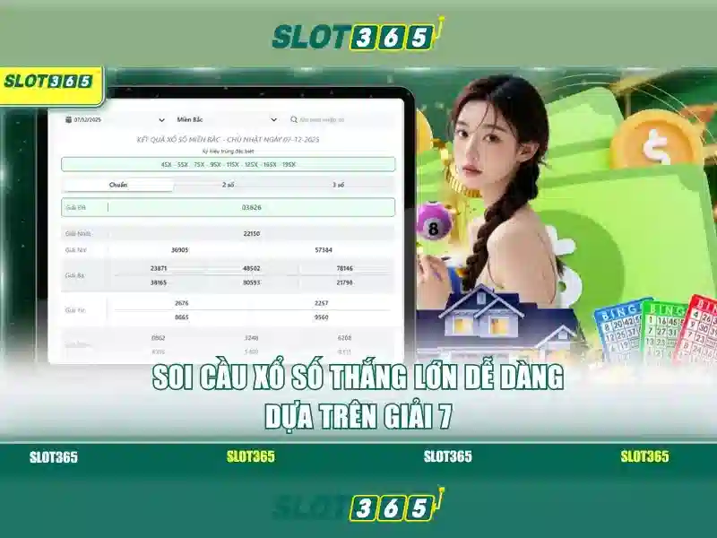 Khám phá các trò chơi nổi bật trên Slot365