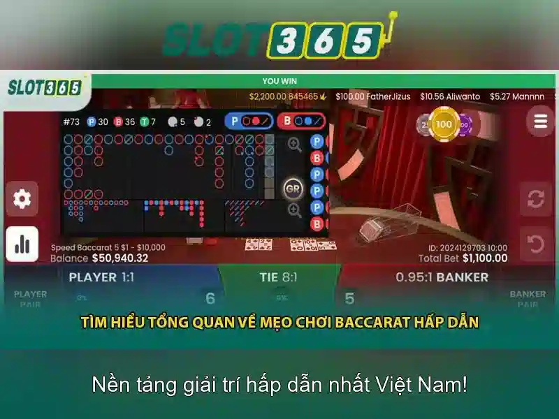 slot365 có lừa đảo không: Đánh giá chi tiết và an toàn