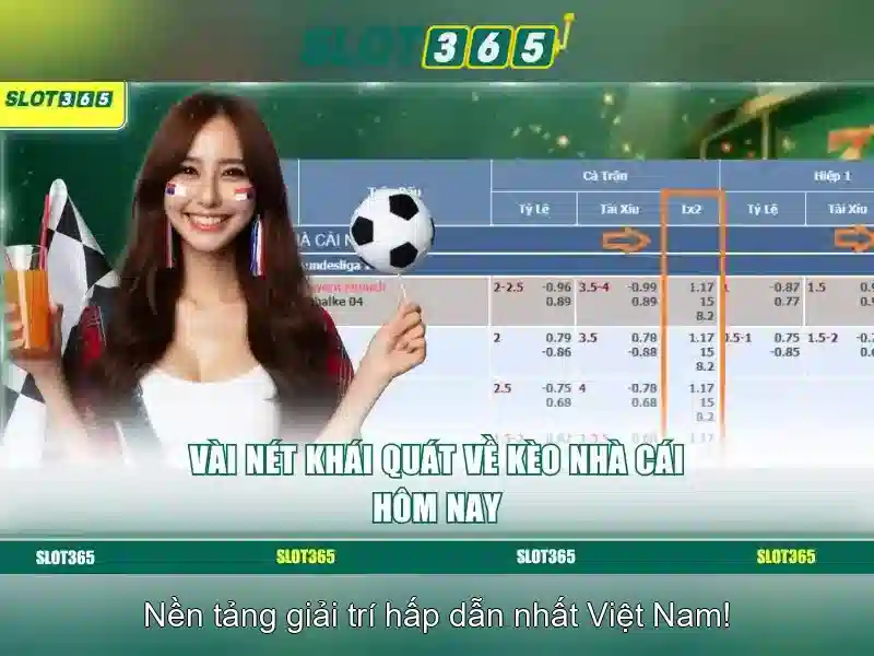 Slot365: Đánh giá tổng quan về nền tảng trò chơi slot trực tuyến