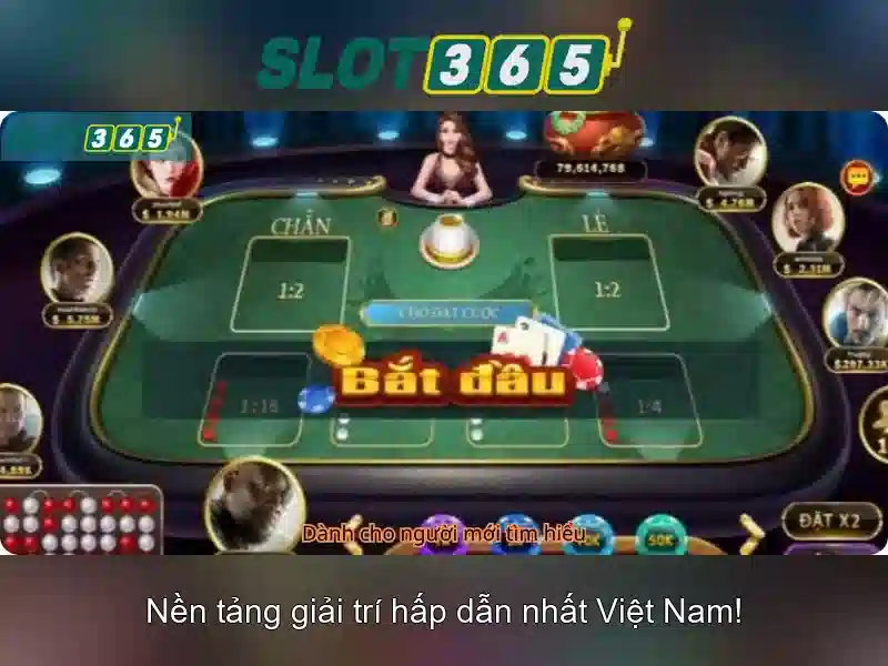 Slot365 chính thức: trải nghiệm và đánh giá mới nhất