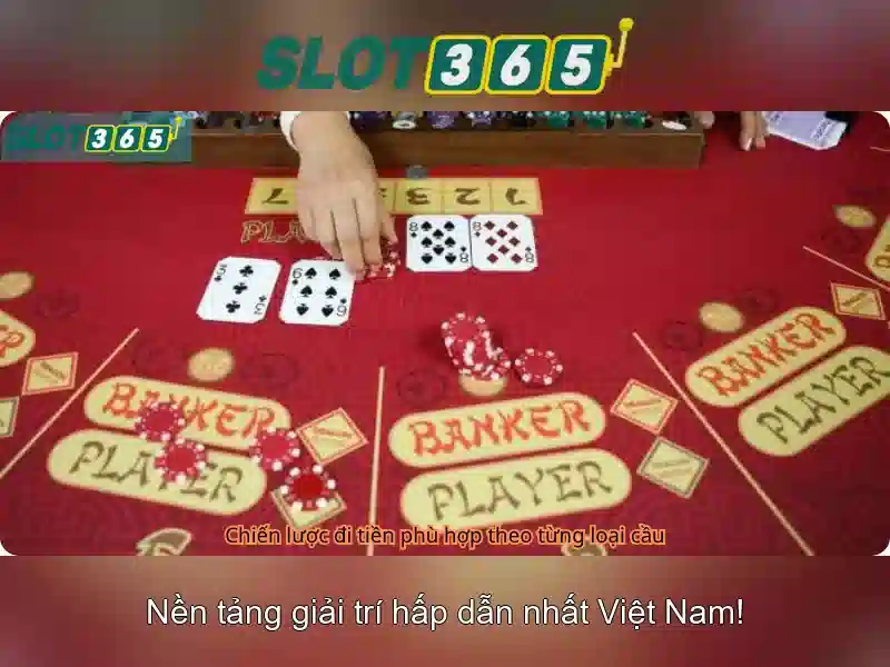 Sản phẩm và dịch vụ cốt lõi của slot365 app