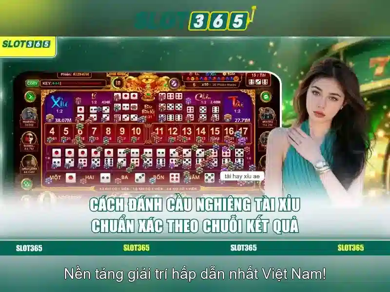 Slot365 - Đánh giá và Khám phá