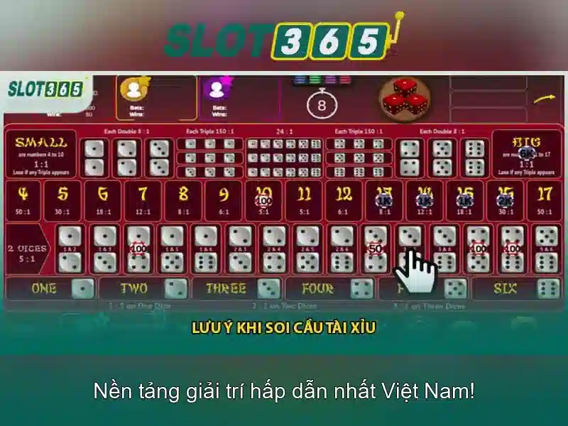 Slot365: Nền tảng slot trực tuyến nổi bật