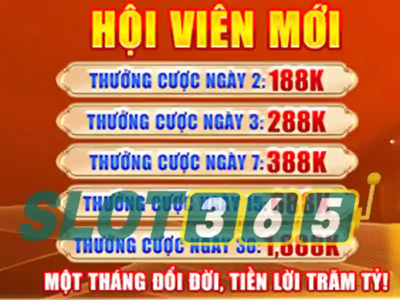 link Slot365: Trải nghiệm đỉnh cao với slot365 game